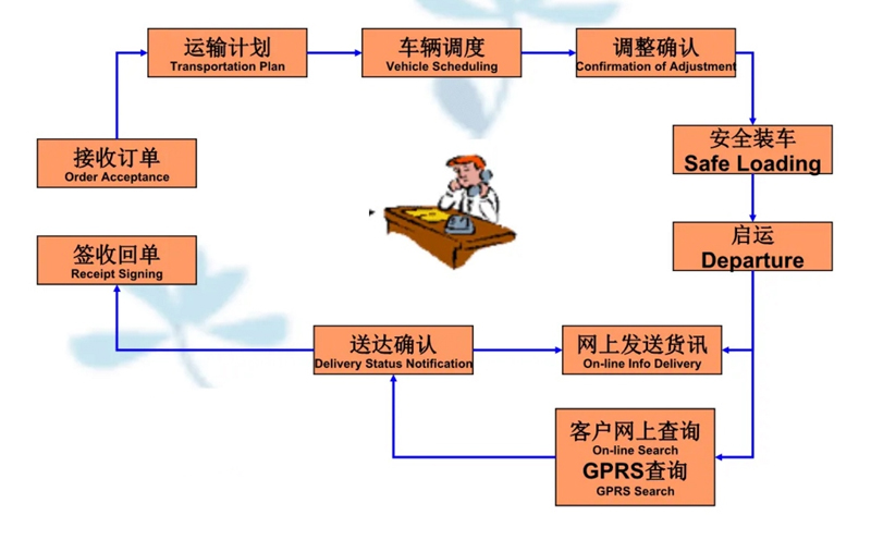 苏州到青冈搬家公司-苏州到青冈长途搬家公司